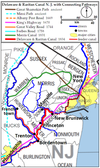 Canal Geography
