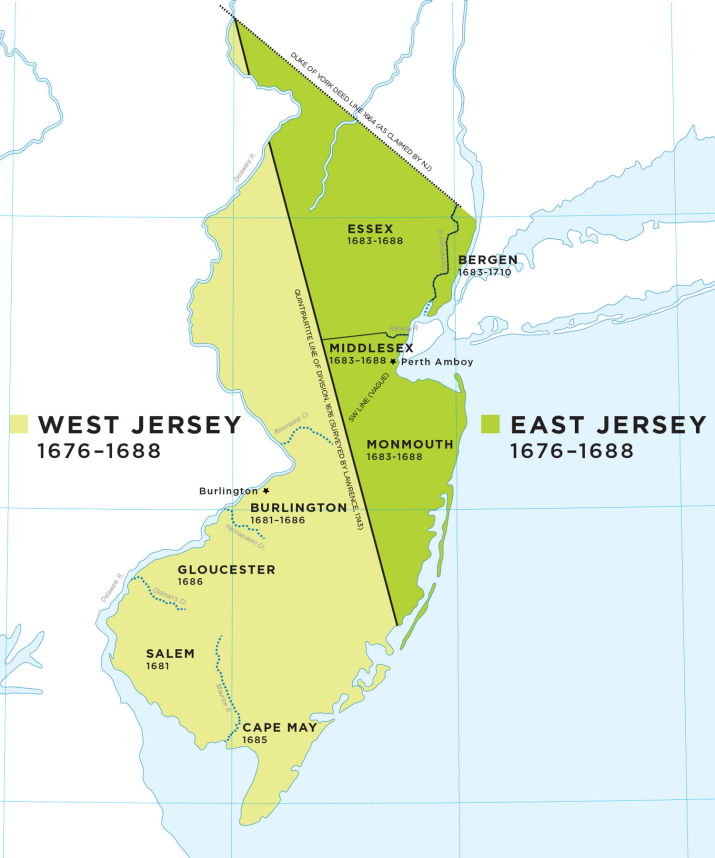 East and West Jersey