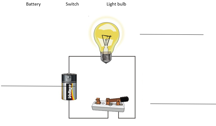 Electricity 2