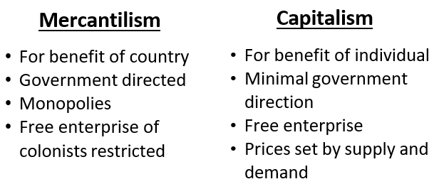 mercantilism vs capitalism