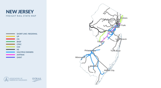 transportation freight rail and roads