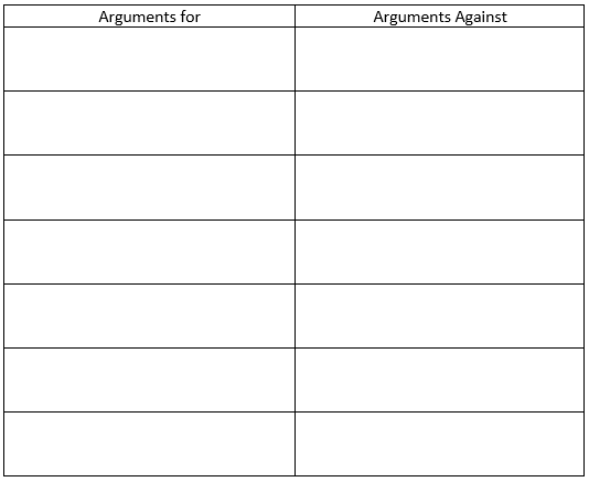 arguments for and against