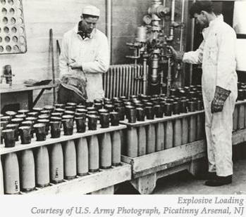explosives and projectiles
