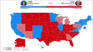 Should the Electoral College be Abolished?